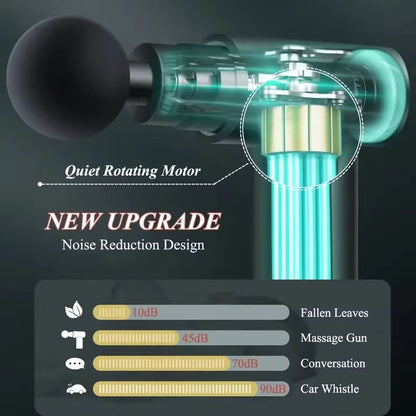 4 Head Massage Gun – Portable Deep Tissue Percussion Massager with 6 Speeds